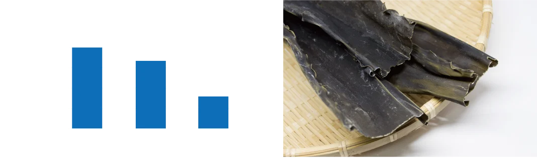 出汁の比較グラフ