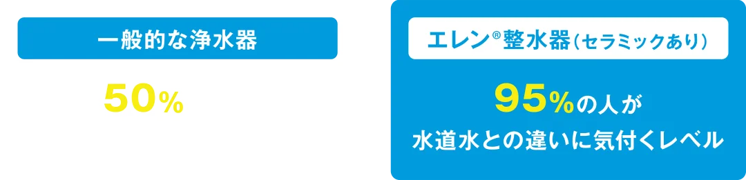 炊きあがったごはん